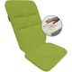 Ivemababy PODLOŽKA DO KOČÁRKU EASY MEMORY - 2cm