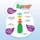 Squeasy Gear silikónová kapsička 180 ml