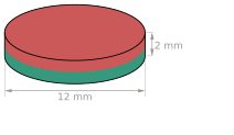 Magnetická páska červená 40 x 1 mm balení 3 metry