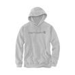 Mikina Carhartt - 100074 EC5 SIgnature Logo Midweight Hooded Swearshirt