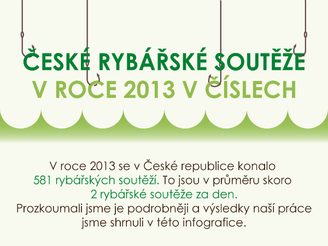 Rybářské soutěže v roce 2013 v číslech
