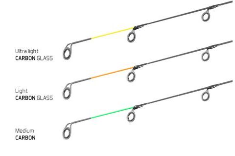 Delphin Prut Legia Feeder II + 3 špičky 360cm 80g