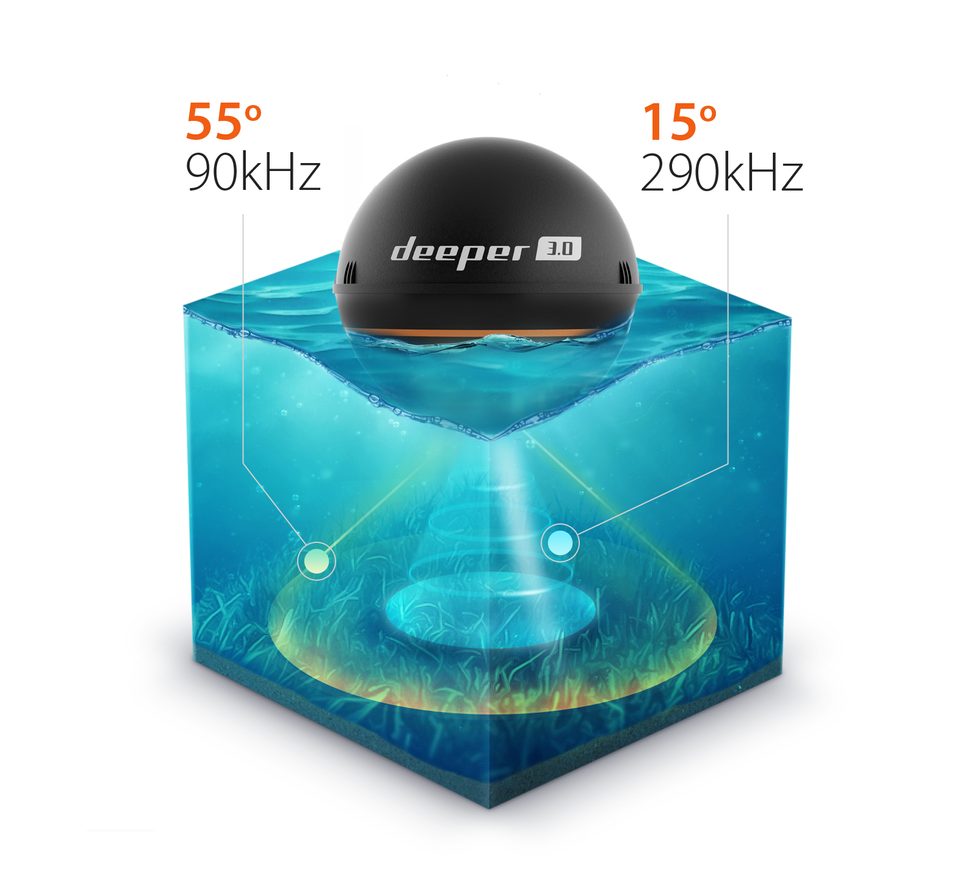 Deeper Nahazovací sonar Wifi Fishfinder Pro