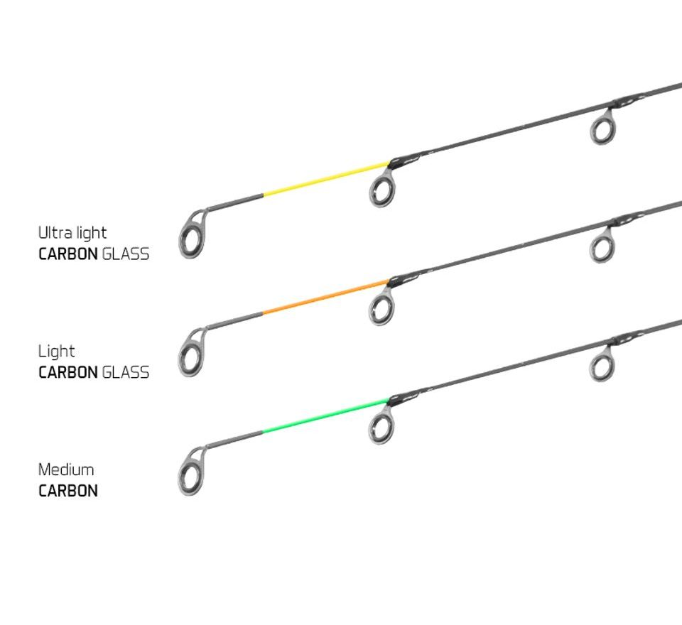 Delphin Prut Legia Feeder II + 3 špičky 360cm 120g