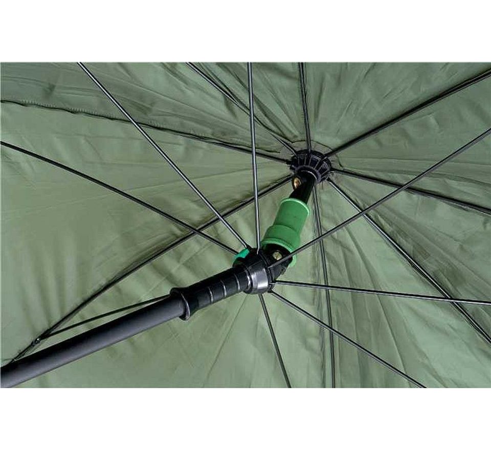 Mivardi Deštník s bočnicemi Easy Nylon 220