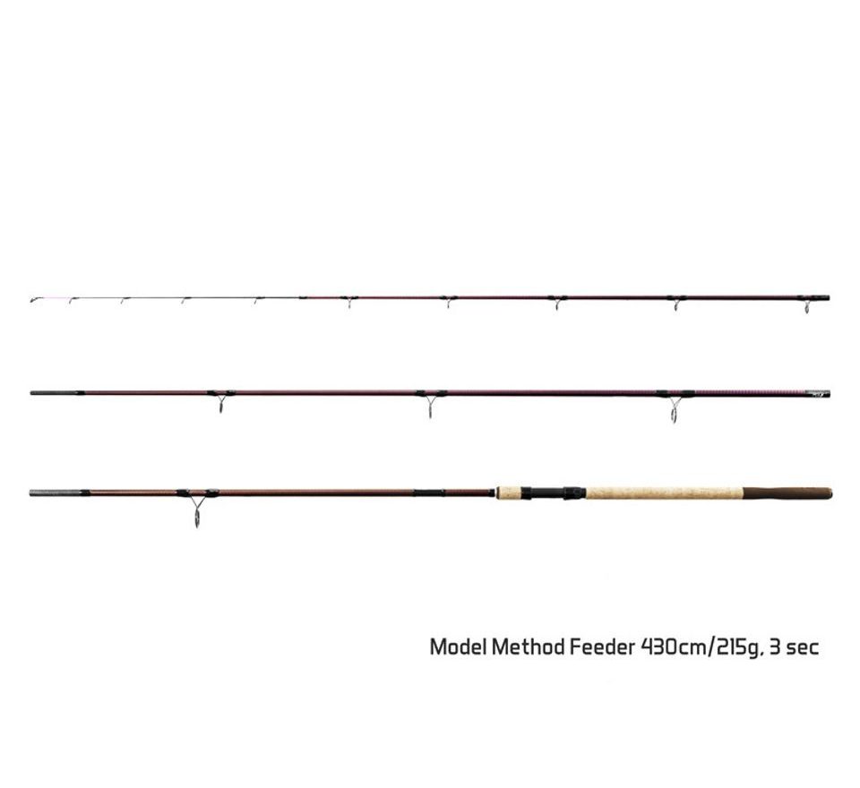 Delphin Prut Magma M3 Method feeder 430cm 215g