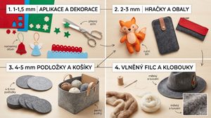 Jaký filc vybrat: tloušťka, materiál a využití plsti