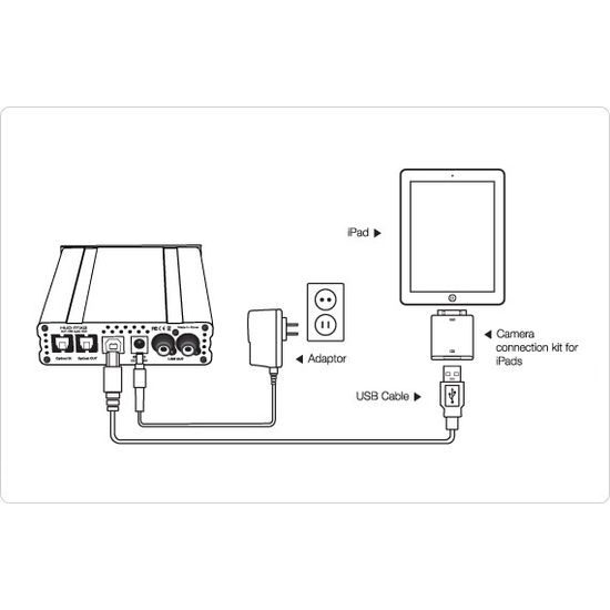 Audinst HUD-mx2