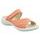 Nadměrné pantofle Romika Ibiza 110 koralle 16110 001 480