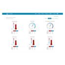 SENCOR SWS 12500 WIFI - METEOSTANICE