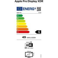 Pro Display XDR - Standard glass