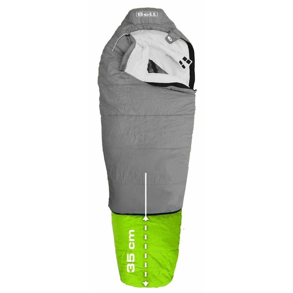 Patrol Right OCEAN/LIME