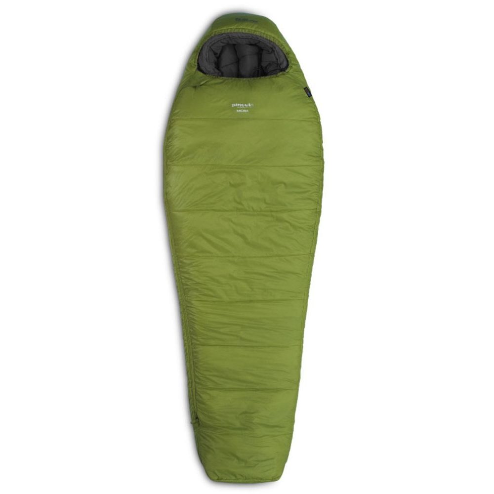 Micra CCS Green