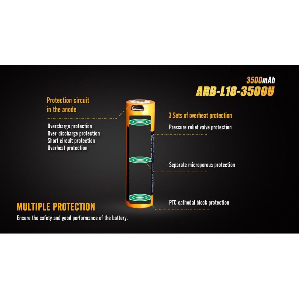 18650 3500 mAh (Li-ion) USB
