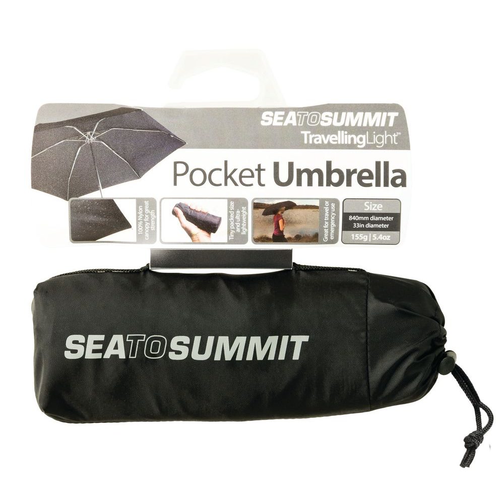 Mini Umbrella Black