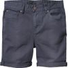 GLOBE Goodstock Denim Walkshort, shady blue