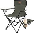 Camp NC3301 khaki