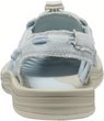 UNEEK CANVAS W, ballad blue/ballad blue