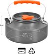 Camp NC17118 1,1L