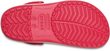 Crocband Digital Raspberry