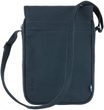 Greenland Pocket 1,5 Navy