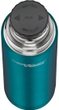 Termoska THERMOcafé 700 ml tyrkysová