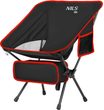 Camp NC3320 černé