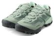 Ducan II Low GTX Women jade-neo mint