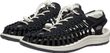 UNEEK CANVAS WOMEN, black/birch