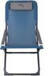 Camp NC3022