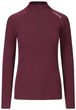 WarmWool Mockneck W's Fig