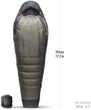 Spark Pro 900+ Down Sleeping Bag -1C|30F - Regular Black RDS