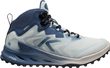 ZIONIC NXT MID WP WOMEN, ballad blue/winter green