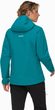 Linard HS Thermo Hooded Jacket Women deep teal