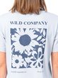 MEL arctic ice