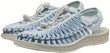 UNEEK CANVAS W, ballad blue/ballad blue