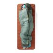 Boab Synthetic Sleeping Bag -1C - Short RCS