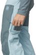 Couloir HS Thermo Pants Men nebla-strata