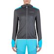 Aequilibrium Thermal Hoody W, Black/Malibu Blue