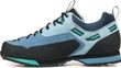 DRAGONTAIL LT EVO WMS corydalis blue/coronet blue