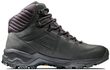 Nova IV Mid GTX® Women black