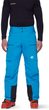 Stoney HS Thermo Pants Men marine