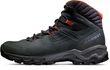 Mercury IV Mid GTX® Men black-hot red