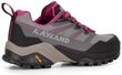 Duke Lite Ws Gtx, Grey/Fuchsia