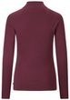 WarmWool Mockneck W's Fig