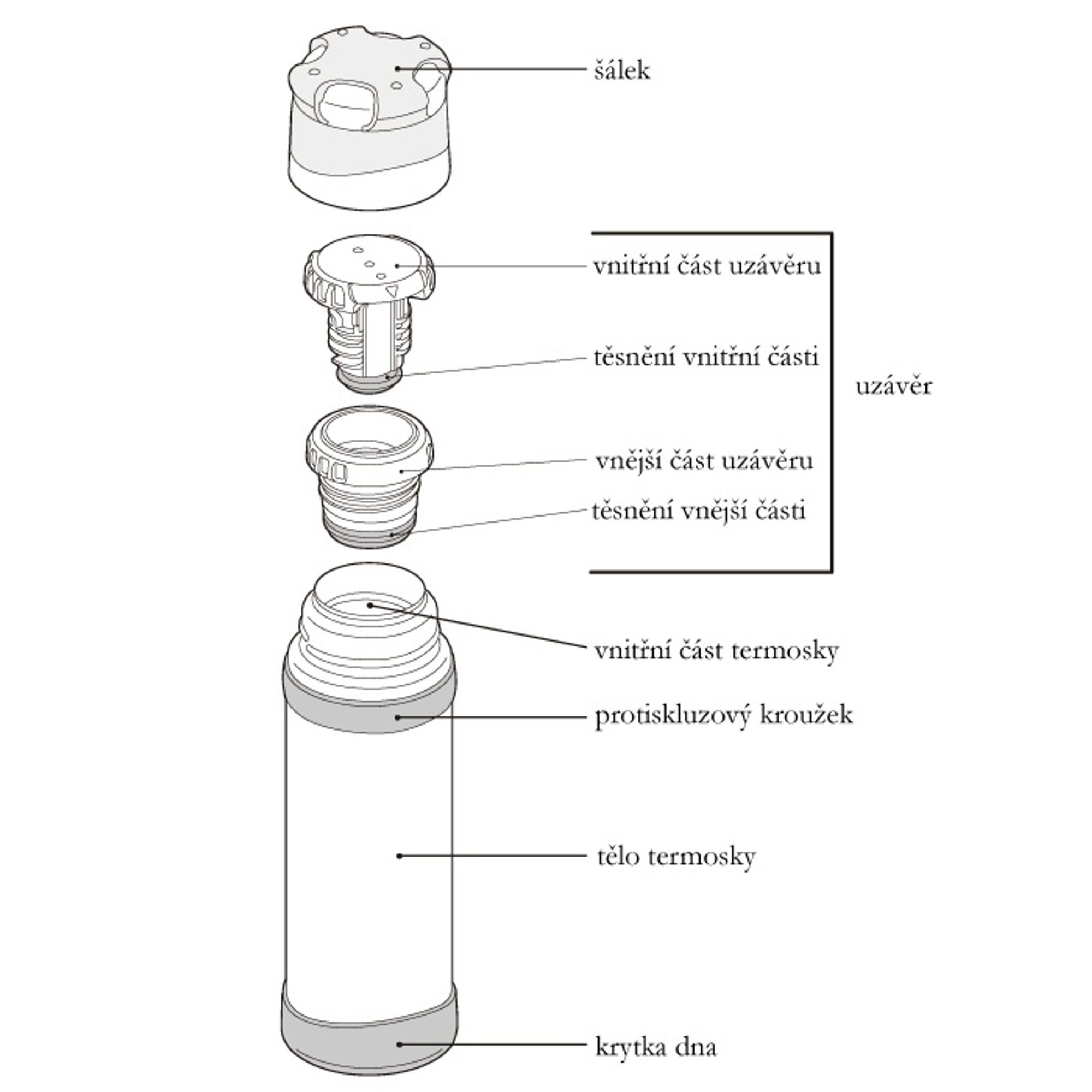Thermos with cup for extreme conditions 500 ml, stainless steel