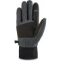 APOLLO GLOVE gmet