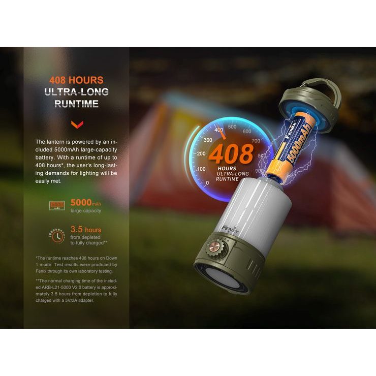 FENIX CL26R PRO 650 lm šedá kamufláž