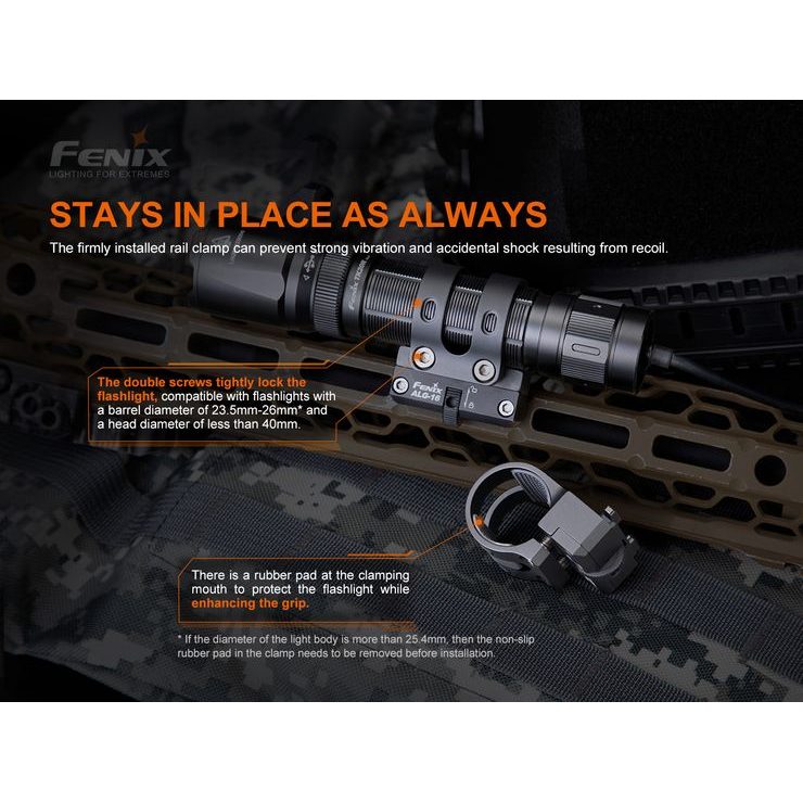 FENIX ALG-16 pro svítilny na M-LOK