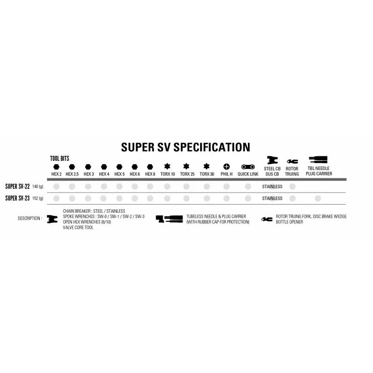 LEZYNE SUPER SV23